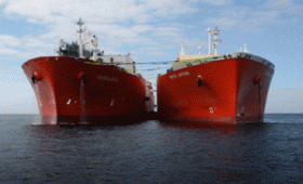 Shipping Service
